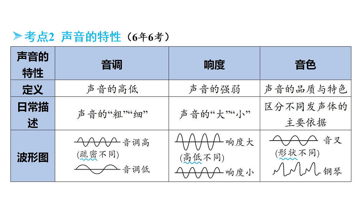 18178570第8页