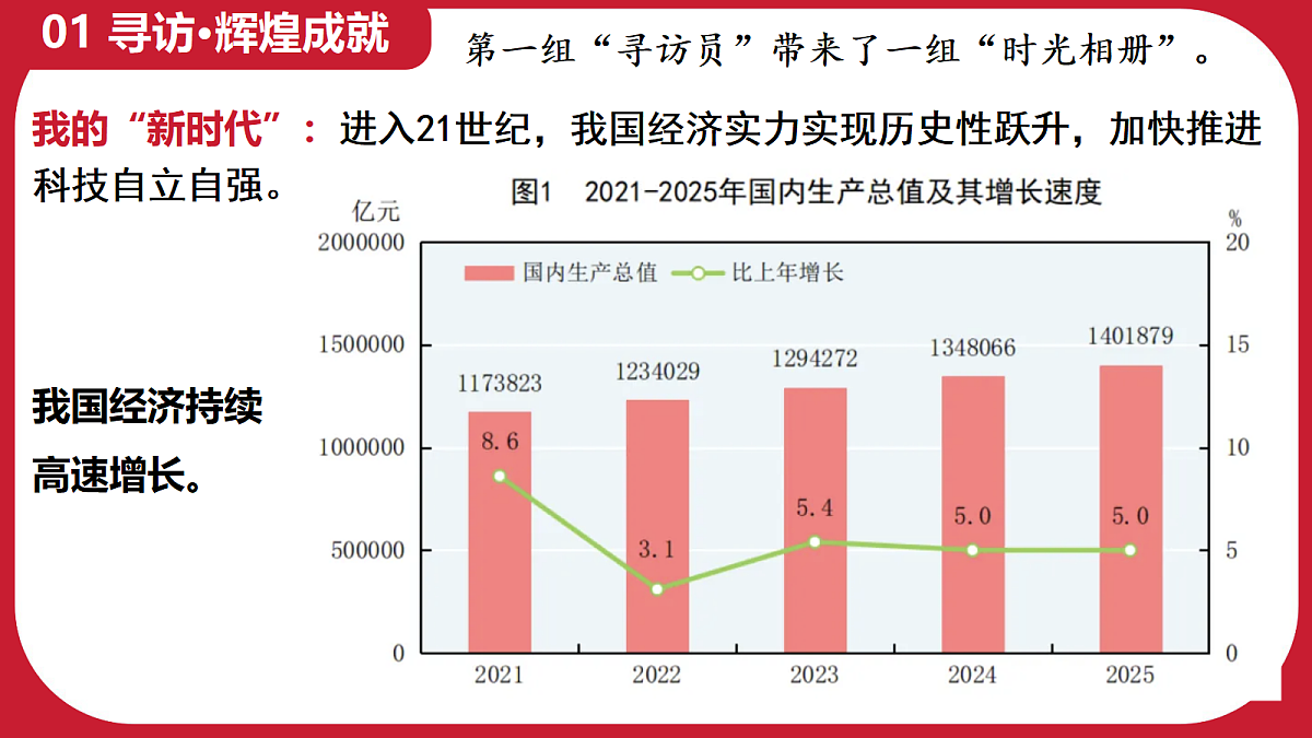18178858第6页