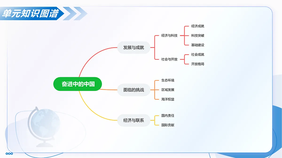 18178861第5页