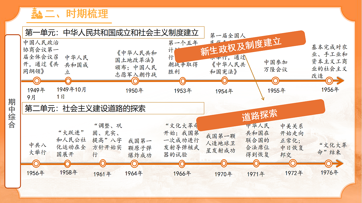 18178929第5页