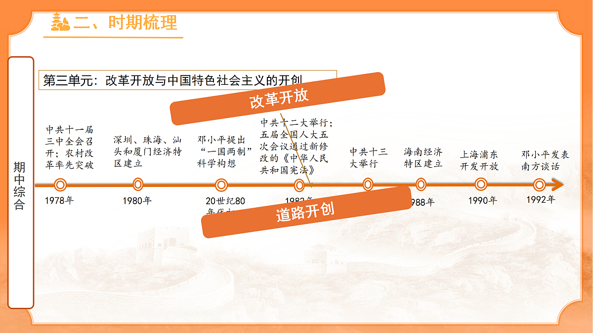 18178929第6页