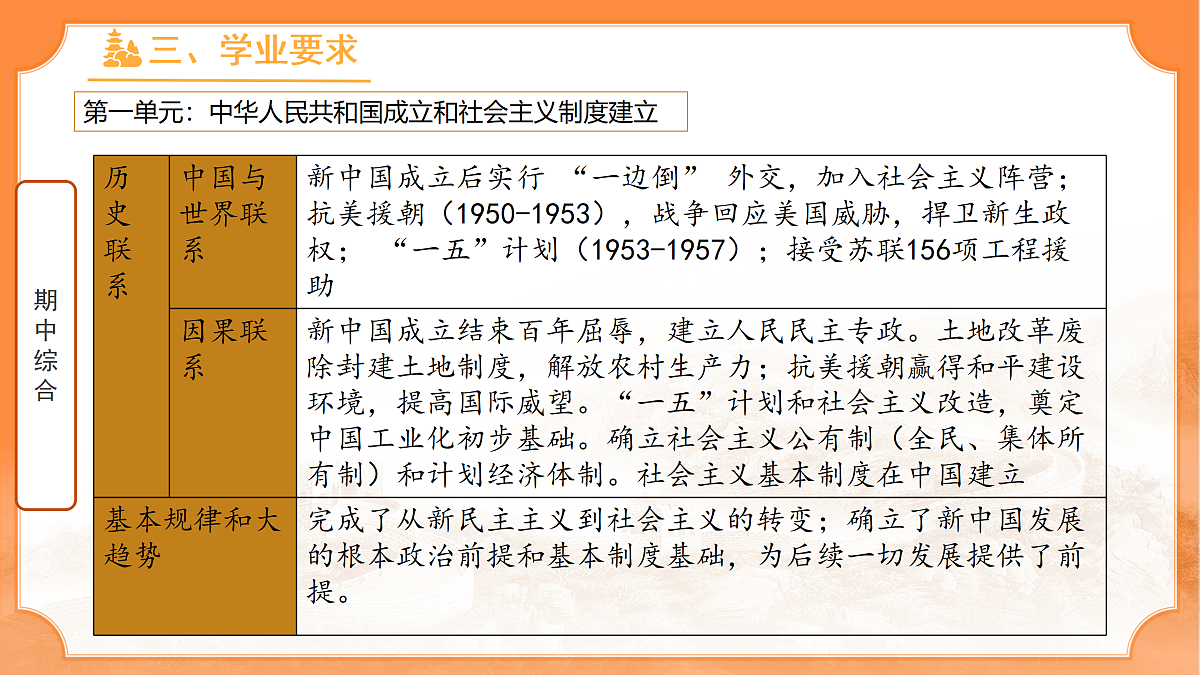 18178929第7页