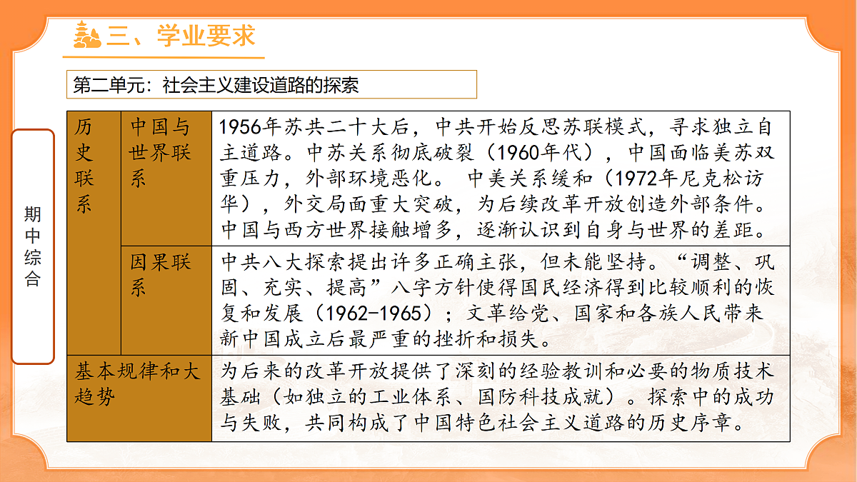 18178929第8页