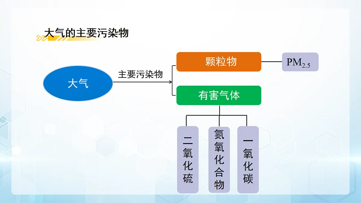 18179496第8页
