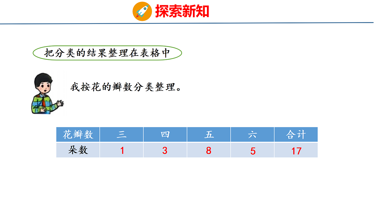 18179535第6页