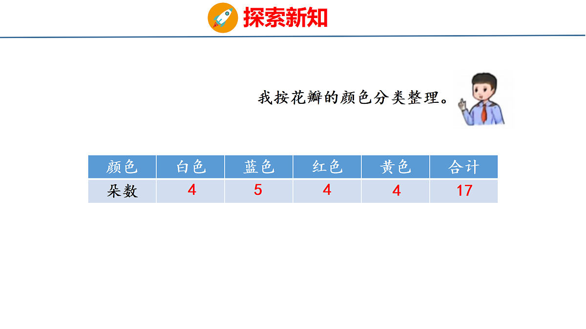 18179535第7页
