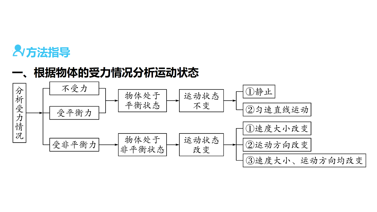18179563第2页