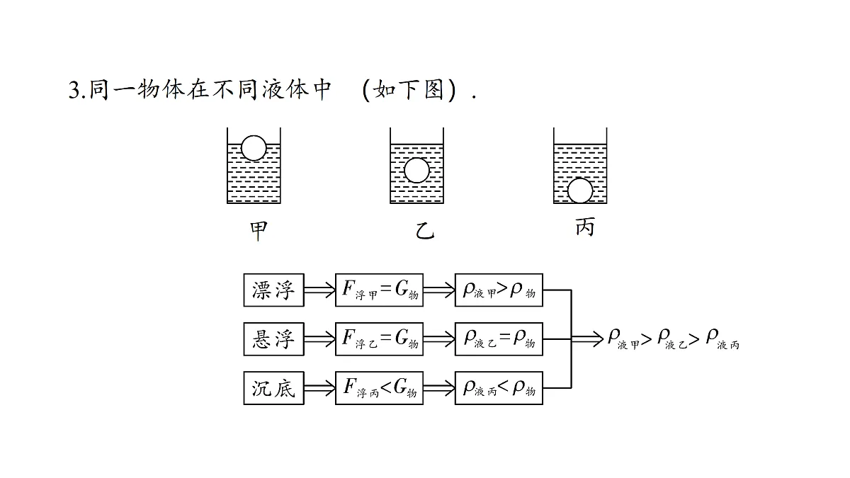 18179574第3页