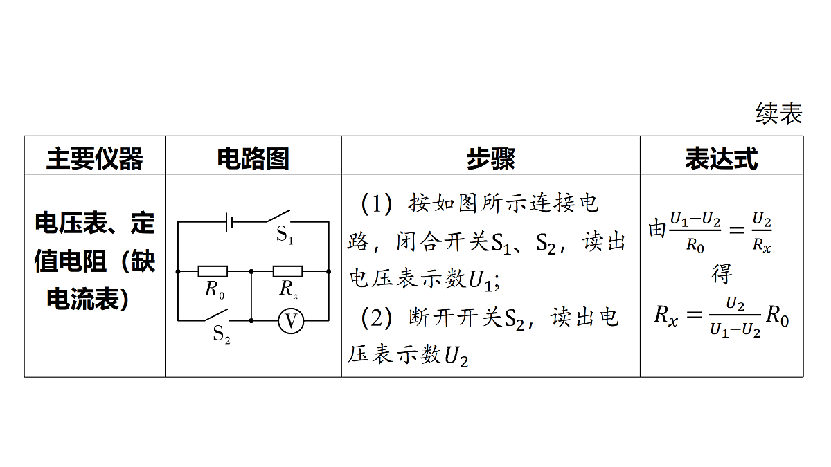 18179583第4页
