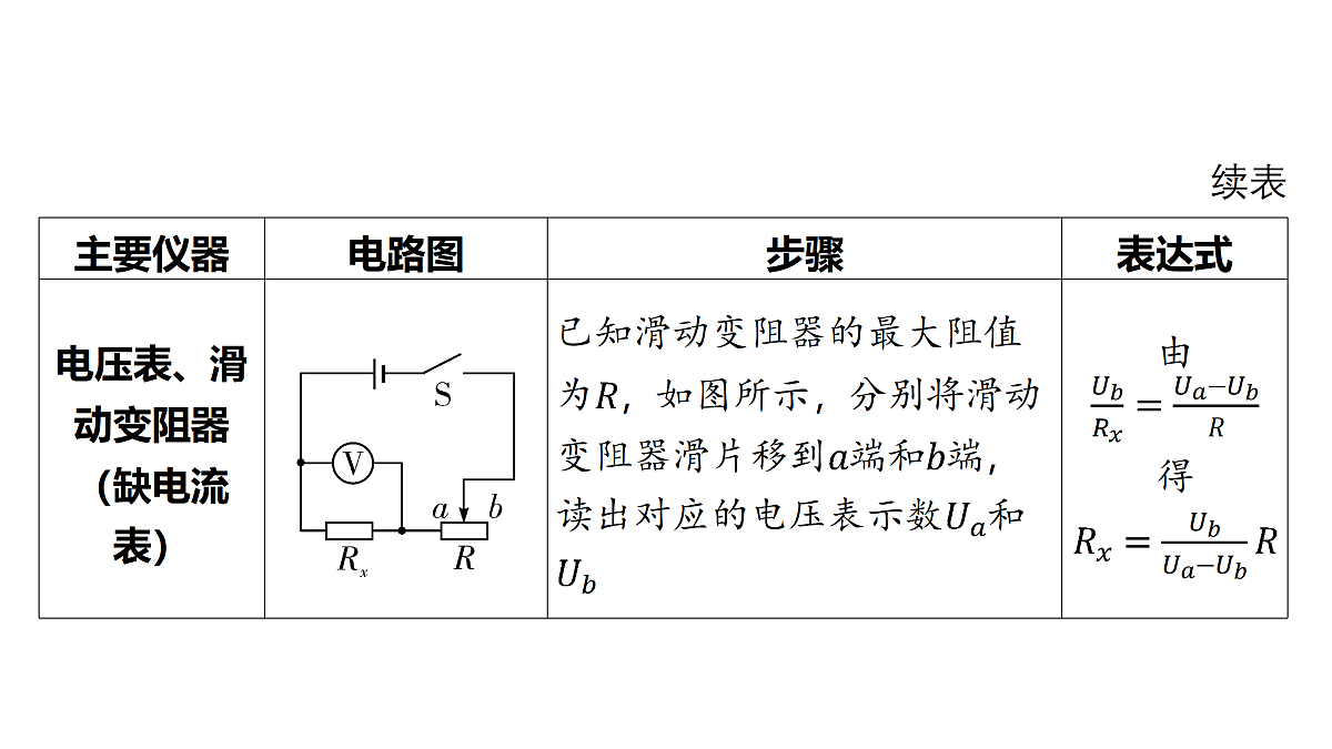 18179583第7页