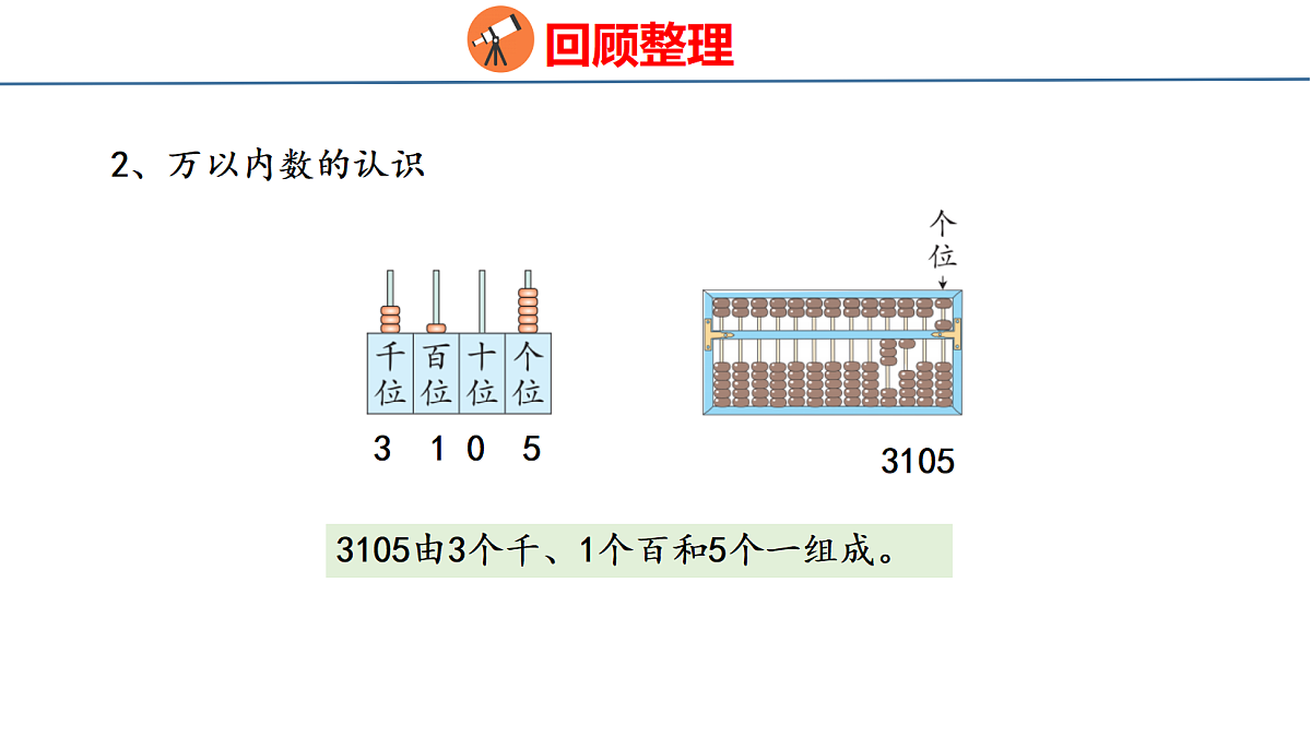 18179588第3页