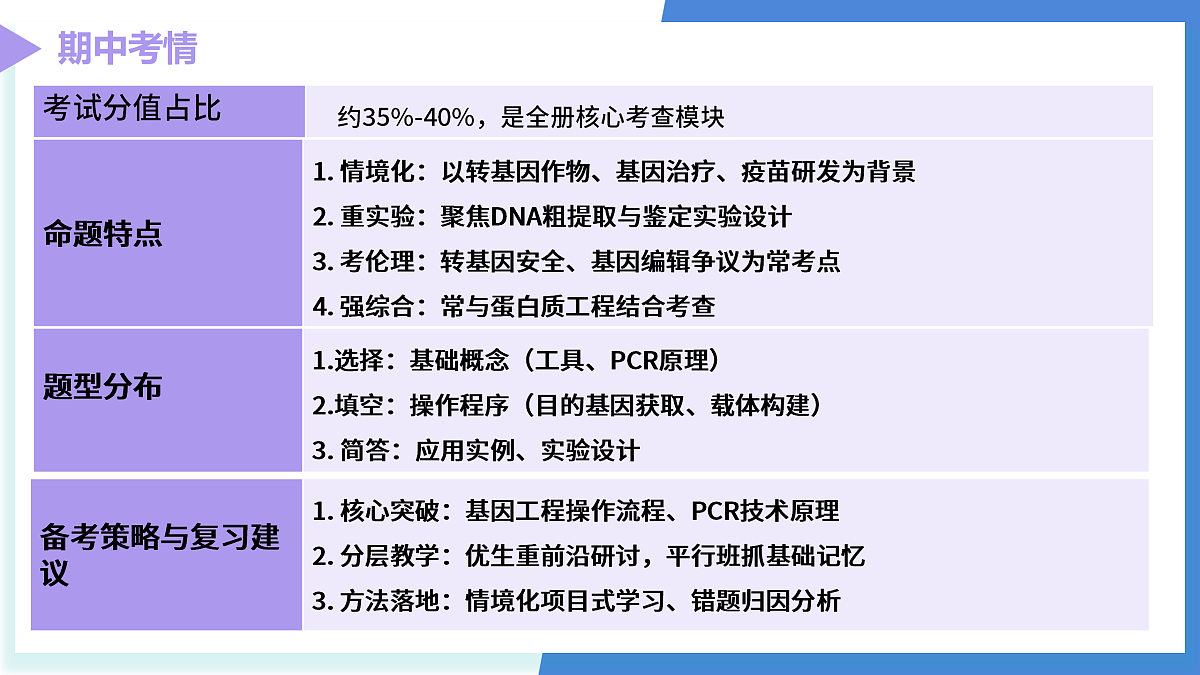 18179617第3页