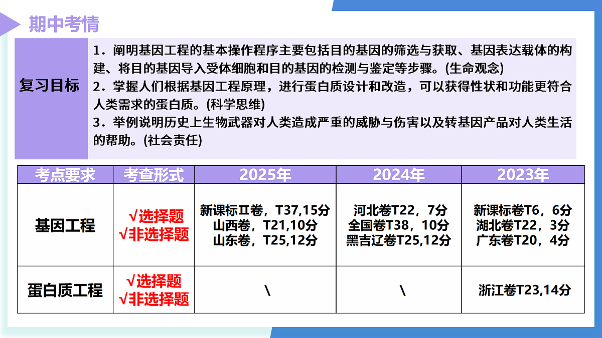 18179617第4页