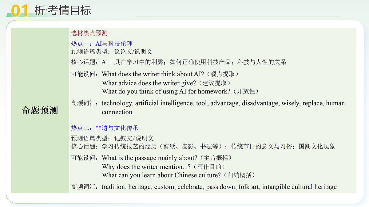 18179642第5页