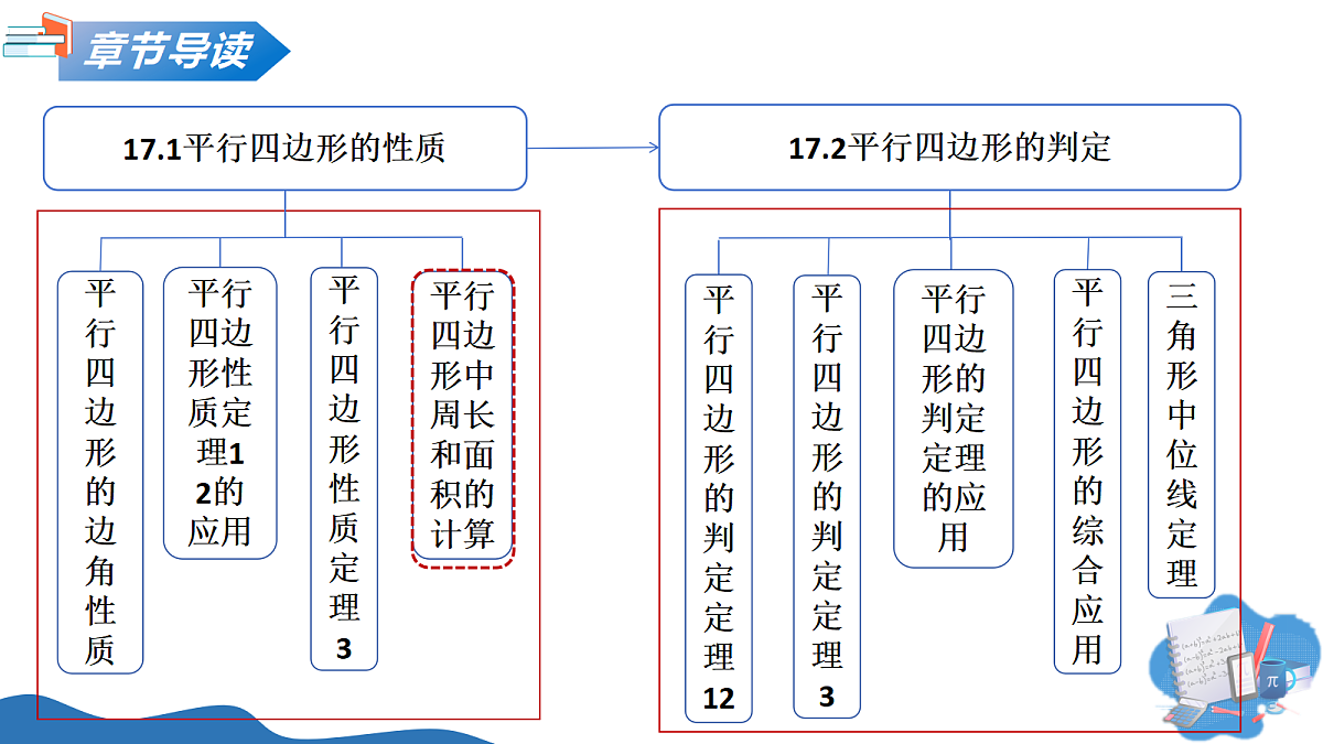 18179649第2页