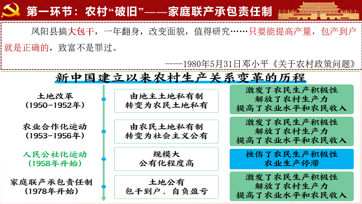 18179657第6页