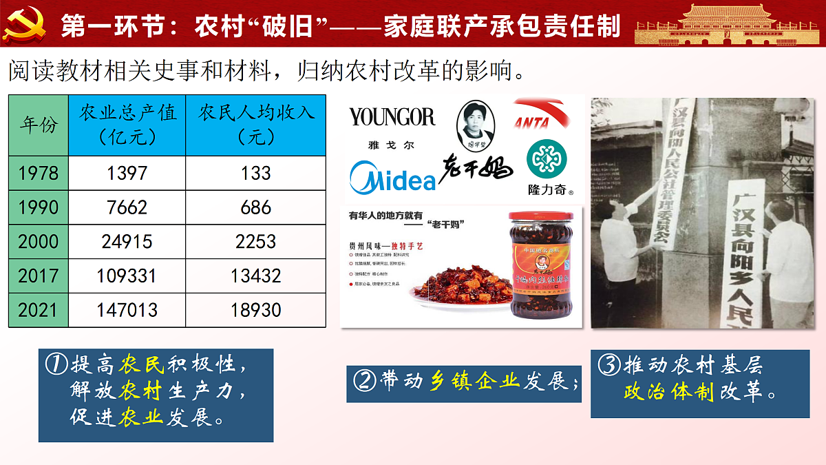 18179657第7页