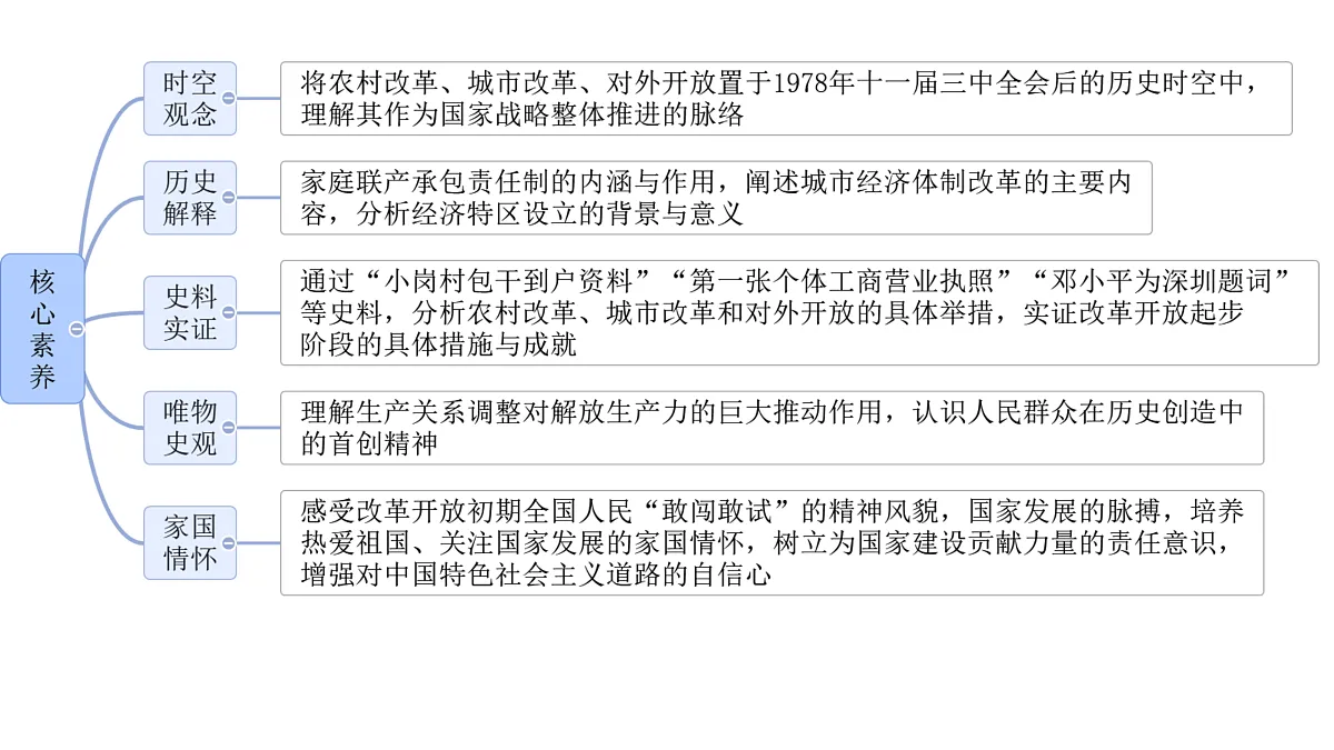 18179775第2页