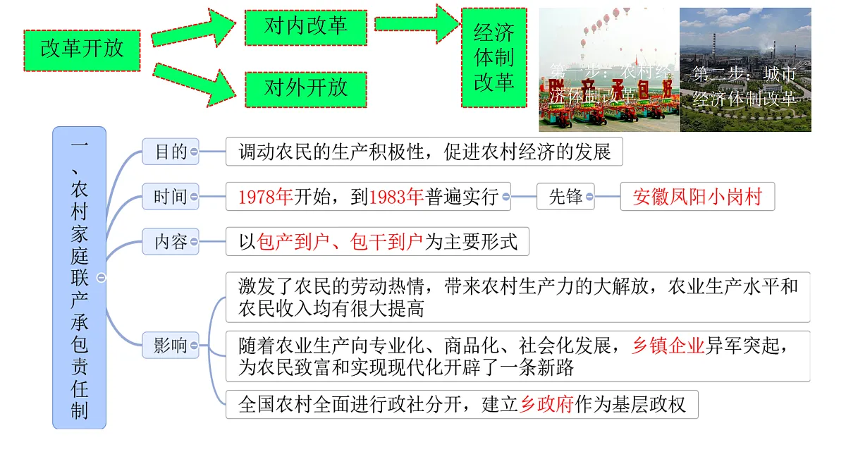 18179775第3页