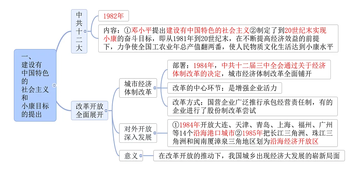18179794第2页