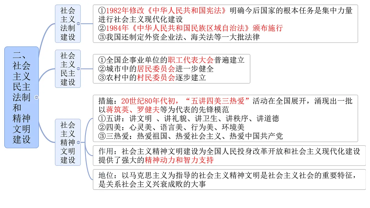 18179794第6页