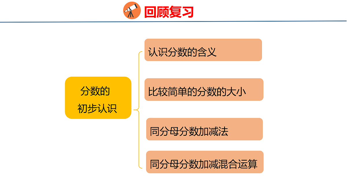 18179800第3页