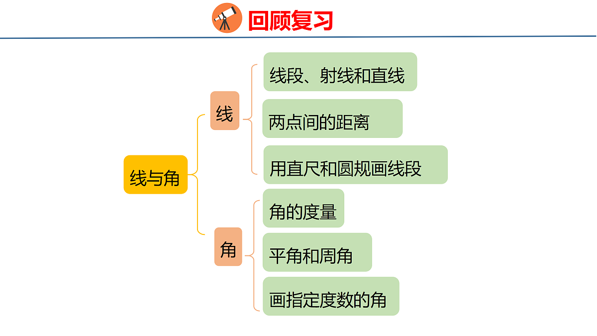 18179801第3页