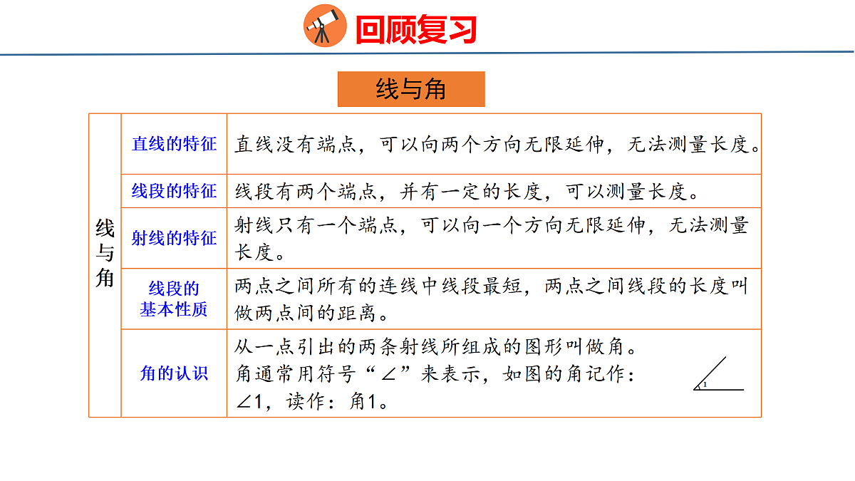 18179801第5页