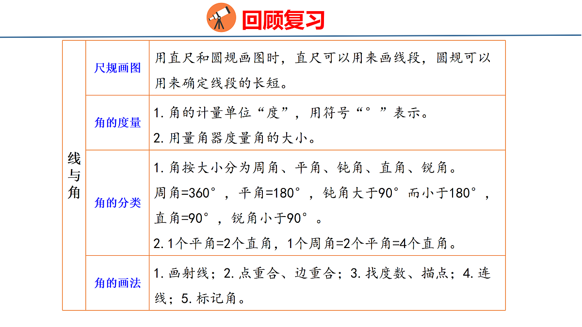 18179801第6页