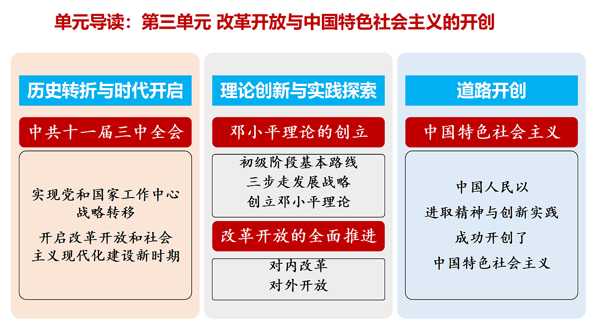18179833第1页