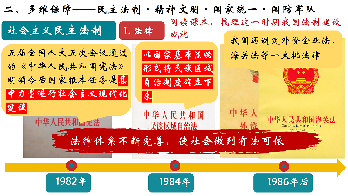 18179864第7页