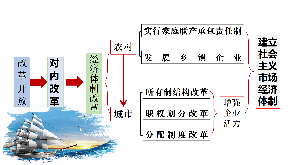 18179867第4页