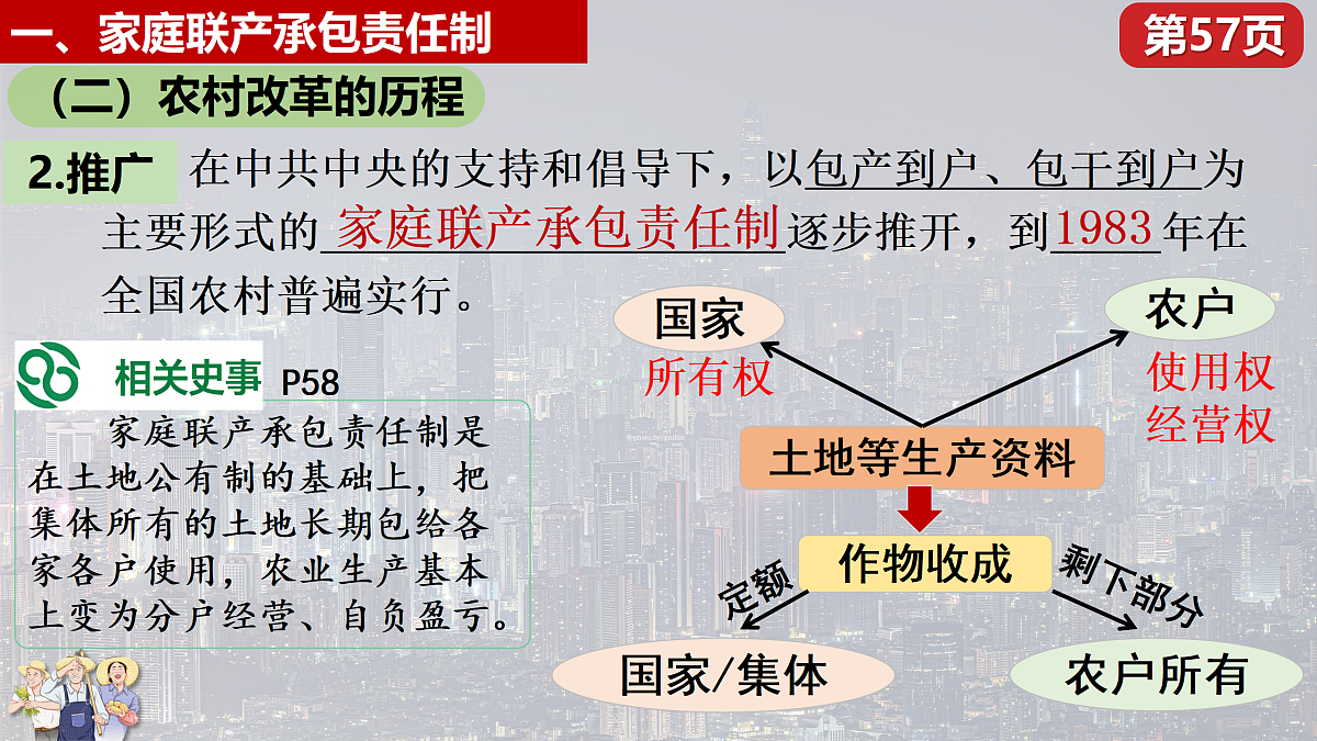 18179868第7页