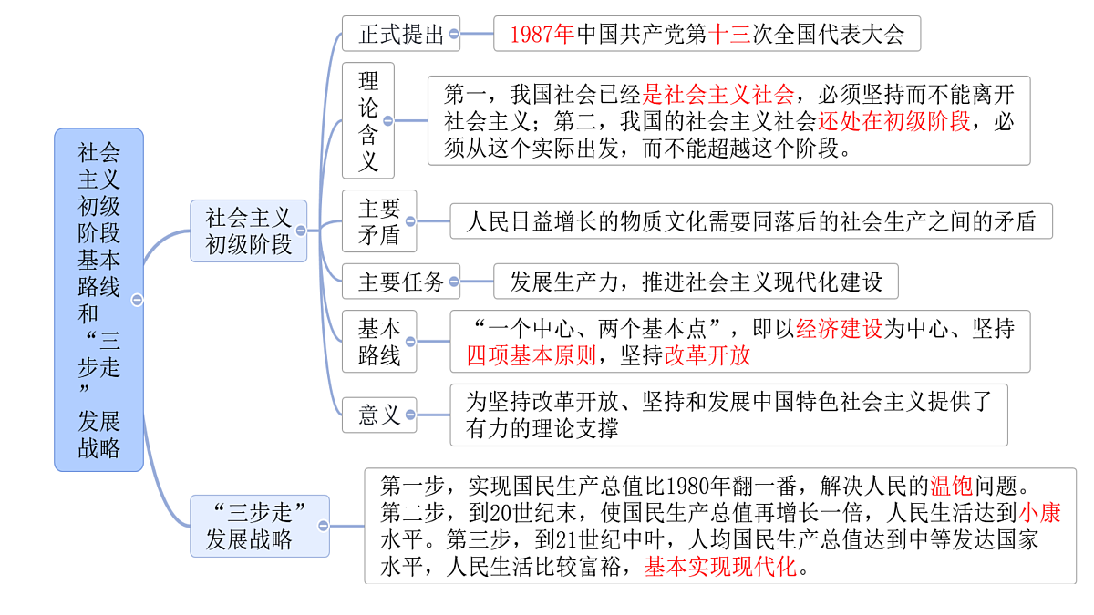 18179945第3页
