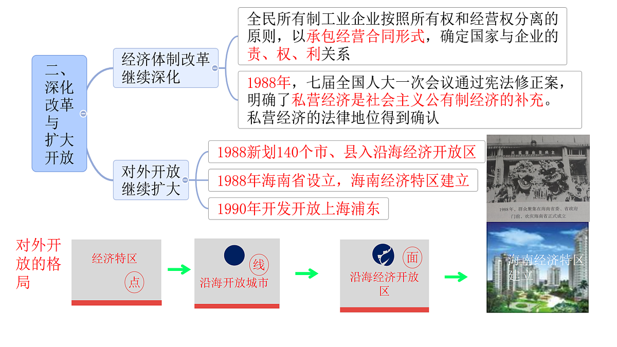 18179945第7页