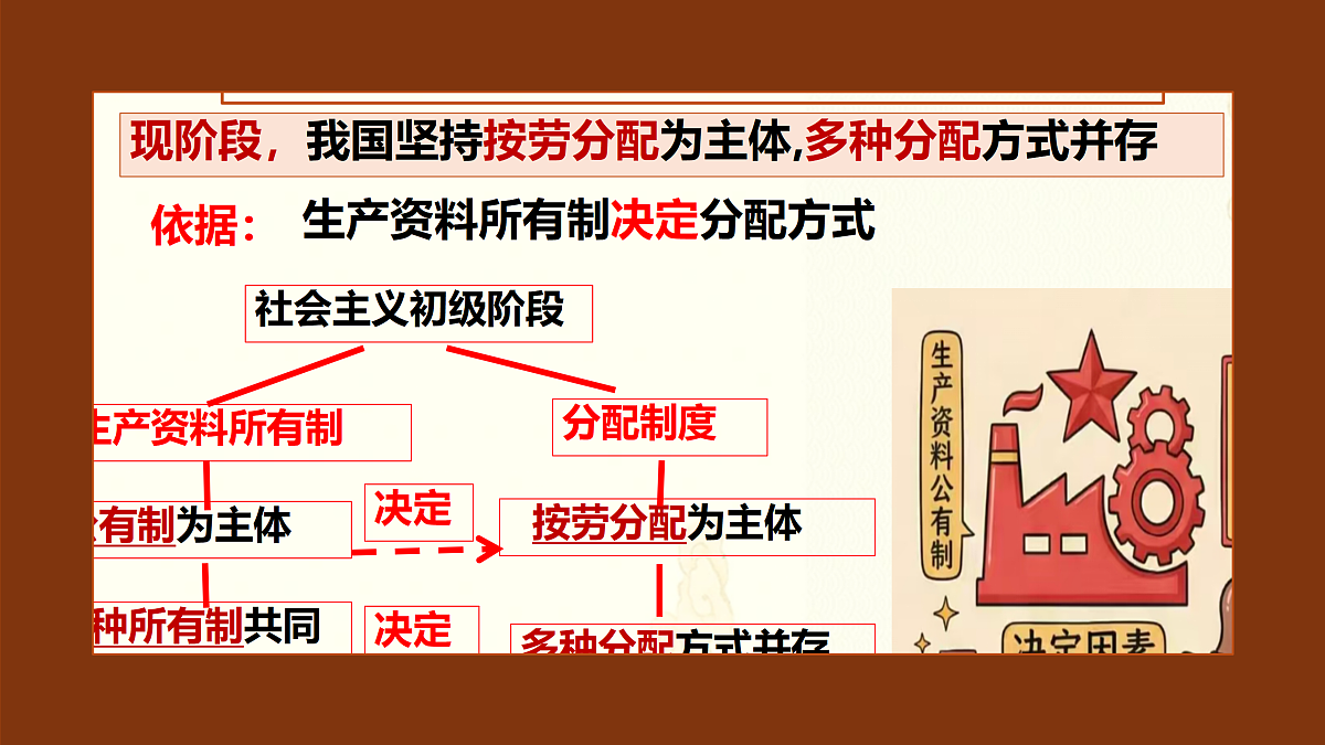 18180029第3页