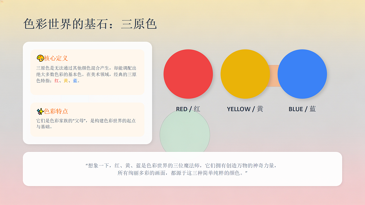 18180244第5页
