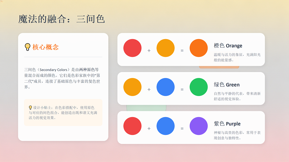 18180244第6页