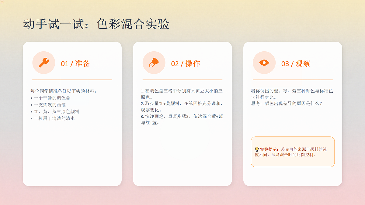 18180244第7页