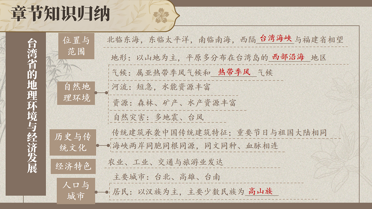18180330第7页