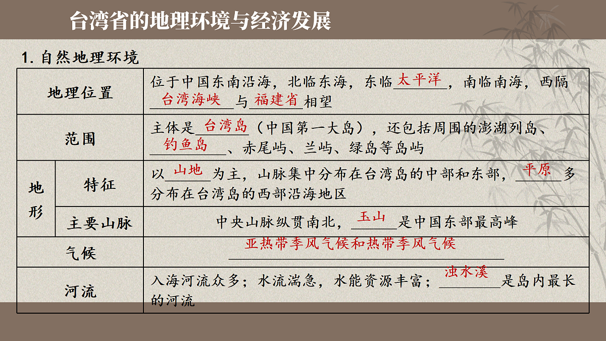 18180330第8页