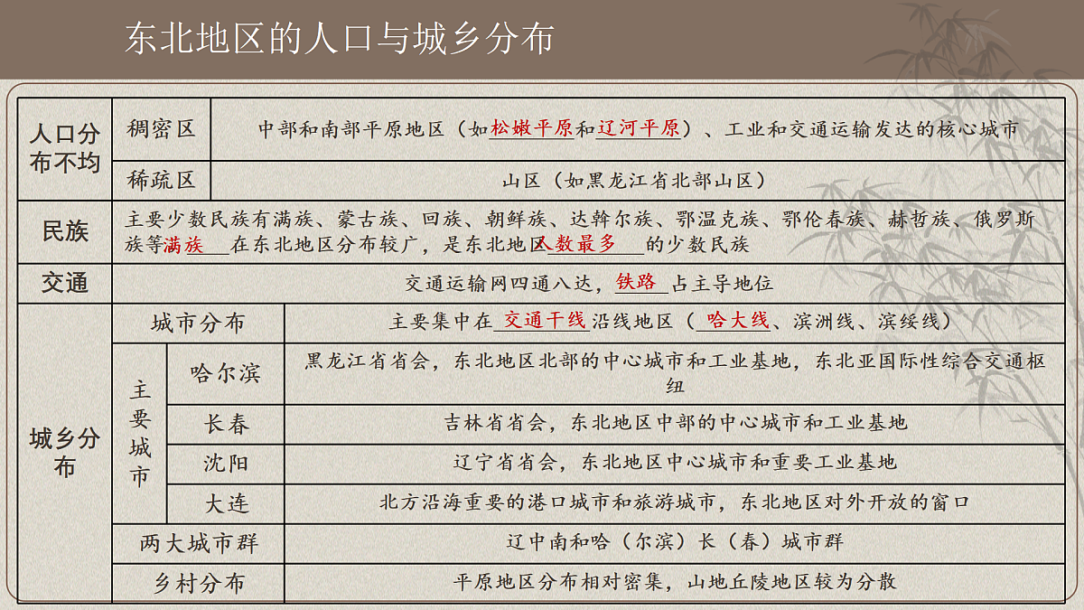 18180334第7页