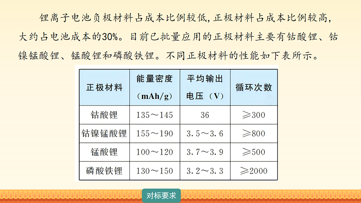 18180488第8页
