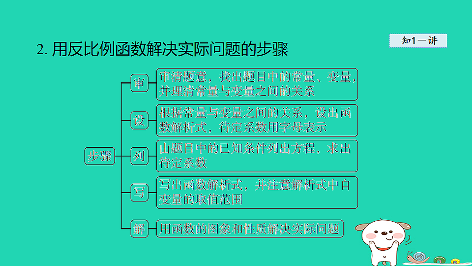 18180506第5页