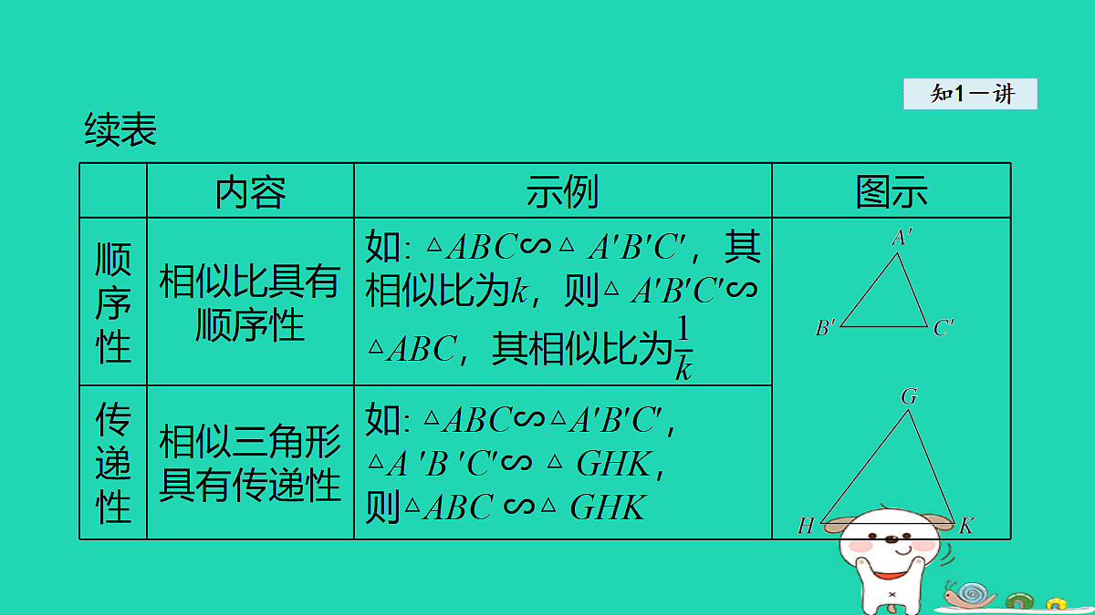 18180508第6页
