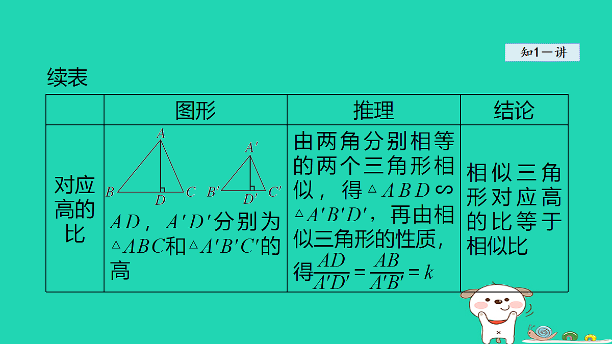 18180509第4页