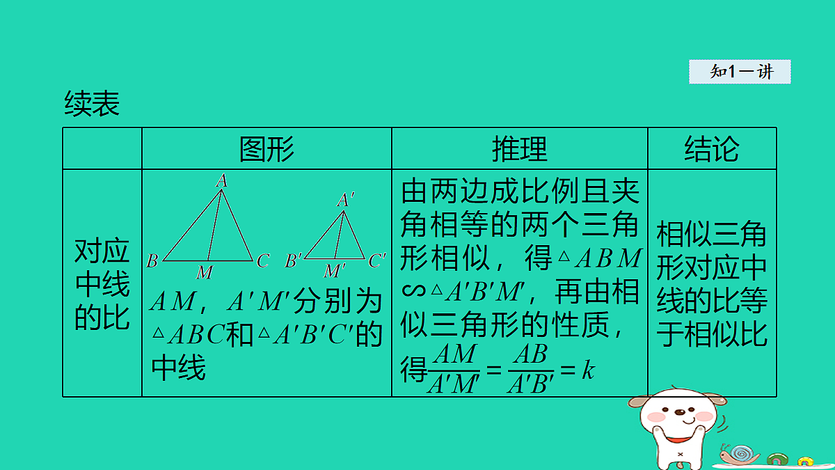 18180509第5页