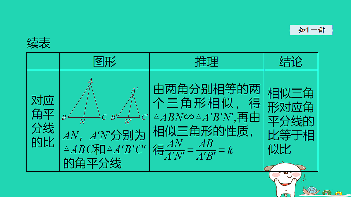 18180509第6页