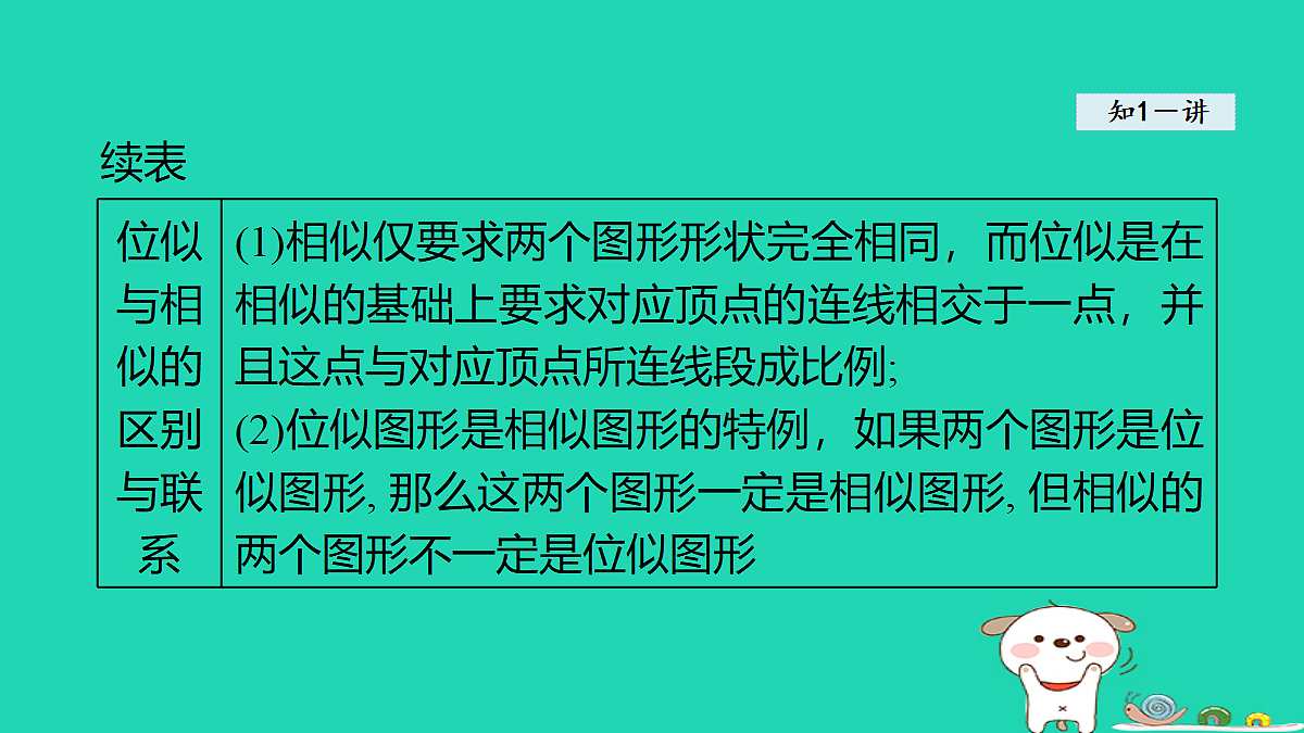 18180511第5页
