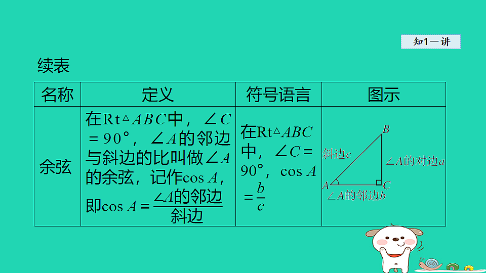 18180512第4页